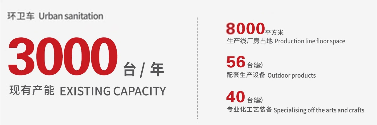 CS TRUCKS sanitation garbage trucks