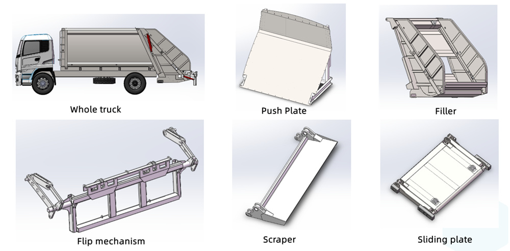 3D diagram of main structure