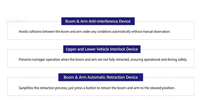 Sinotruk insulated boom aerial work platforms truck